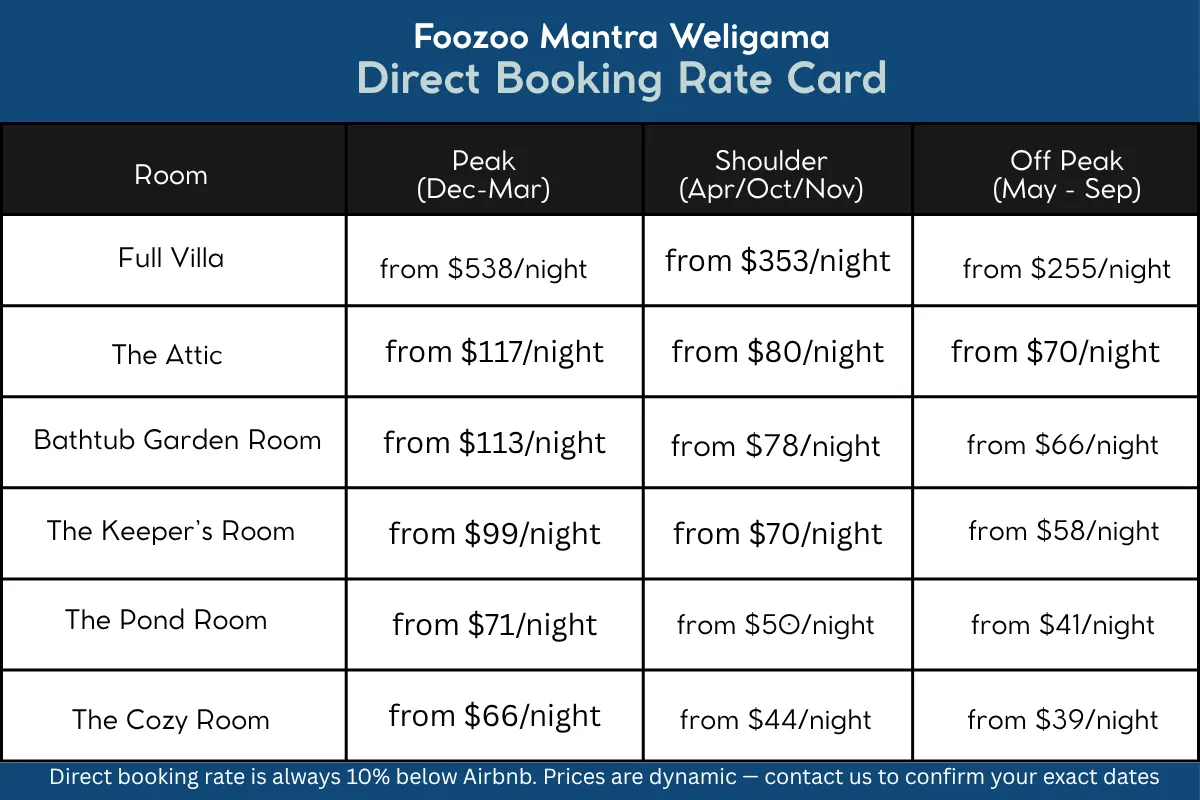 Foozoo Mantra Weligama direct booking rate card showing prices for all rooms across peak, shoulder and off-peak seasons